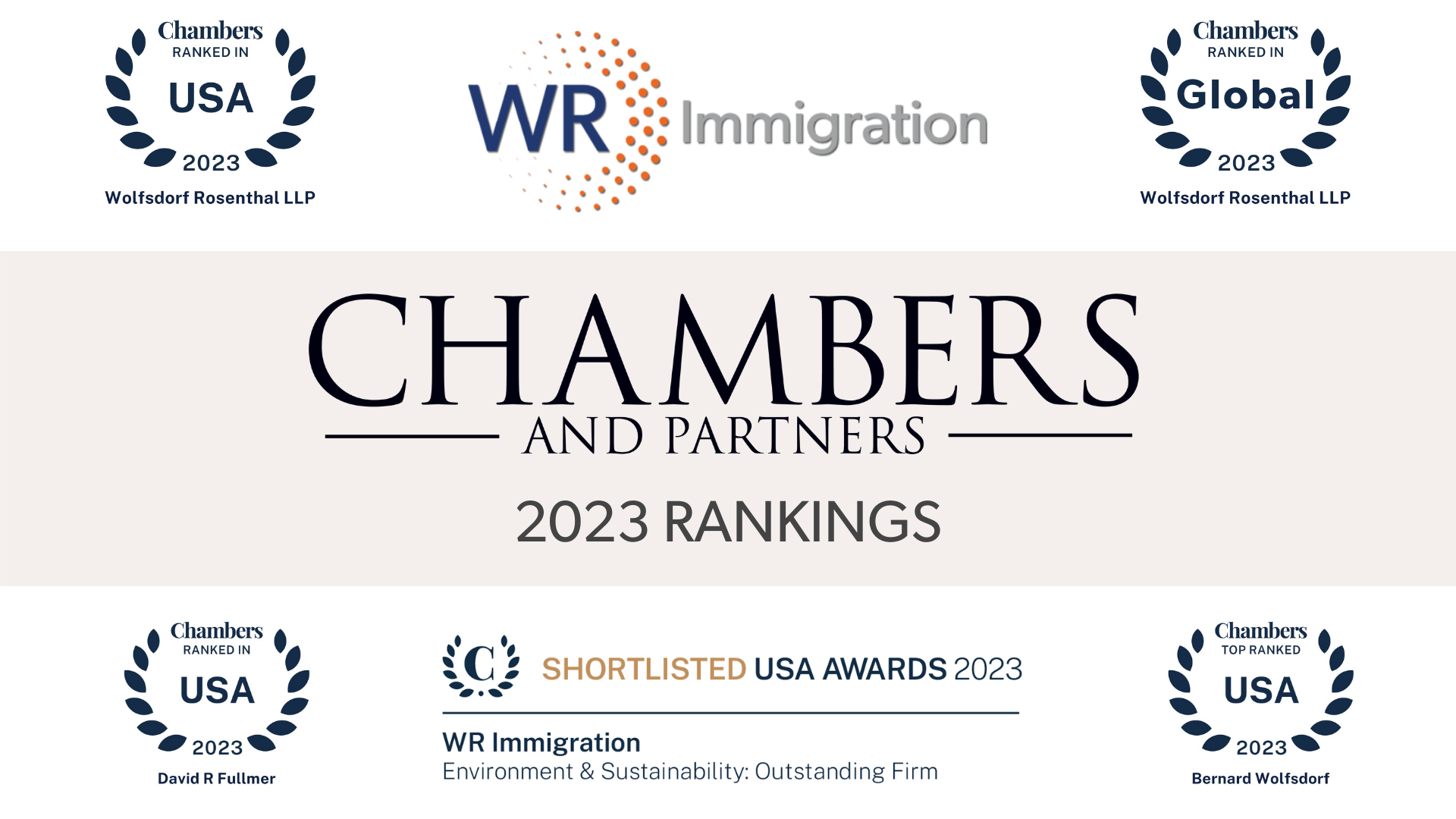 Chambers USA 2023 Recognizes WR Immigration Among Top Corporate